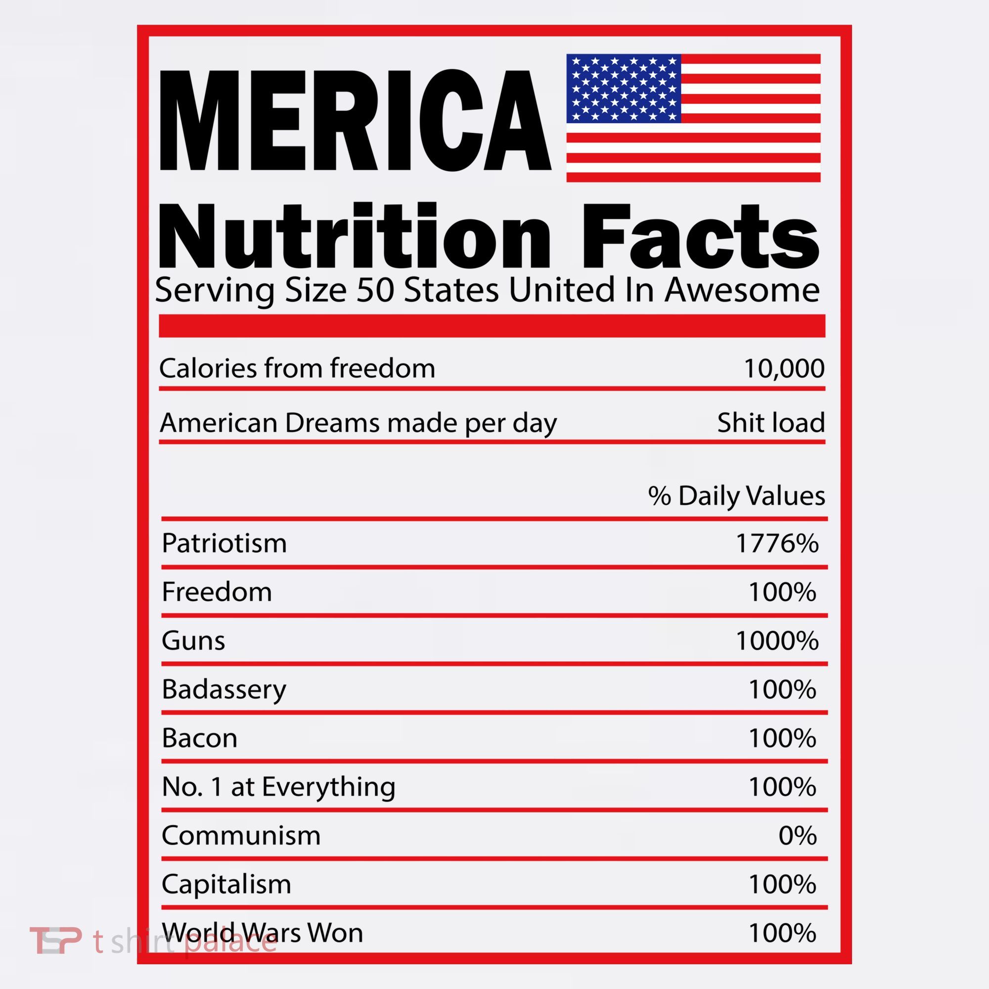 Merica Nutrition Facts USA-Made Doggie Bandana