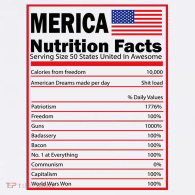 Merica Nutrition Facts Polo