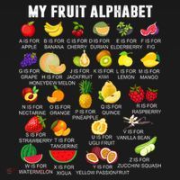 My Fruit Alphabet Fun Learning Reading Toddler Kids Fruits Mousepad thumb 1