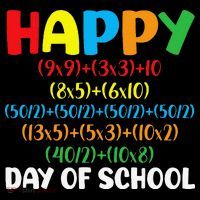 Math Formula Happy 100th Day Of School Math Teacher Tank Top thumb 6