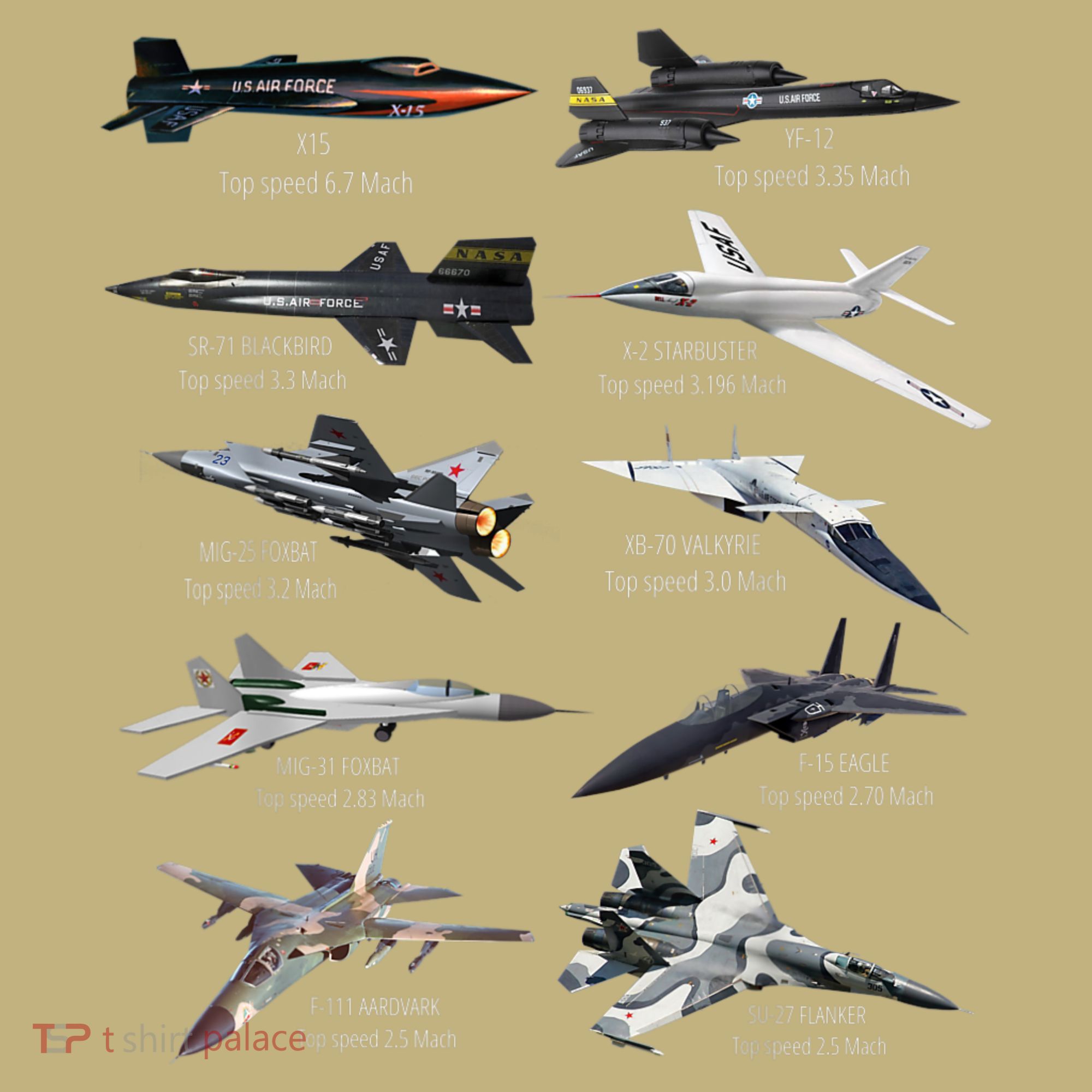 Military's Fastest Jet Fighters Aircraft Plane Of The World T-Shirt
