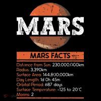 Mars Facts Mars Planet Space Lover Women's T-Shirt thumb 6