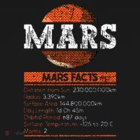 Mars Facts Mars Planet Space Lover Pajama Set thumb 2