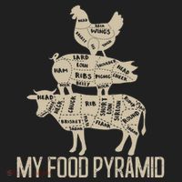 My Food Pyramid Funny Bbq Cow Pig Chicken Women's Sweatshirt thumb 2