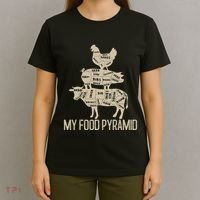 My Food Pyramid Funny Bbq Cow Pig Chicken T-Shirt thumb 4