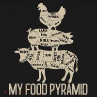 My Food Pyramid Funny Bbq Cow Pig Chicken Ornament thumb 1