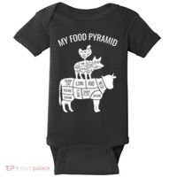 My Food Pyramid Funny Carnivore Cow Pig Chicken Baby Bodysuit thumb 0