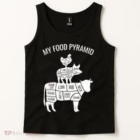 My Food Pyramid Funny Carnivore Cow Pig Chicken Tank Top thumb 2