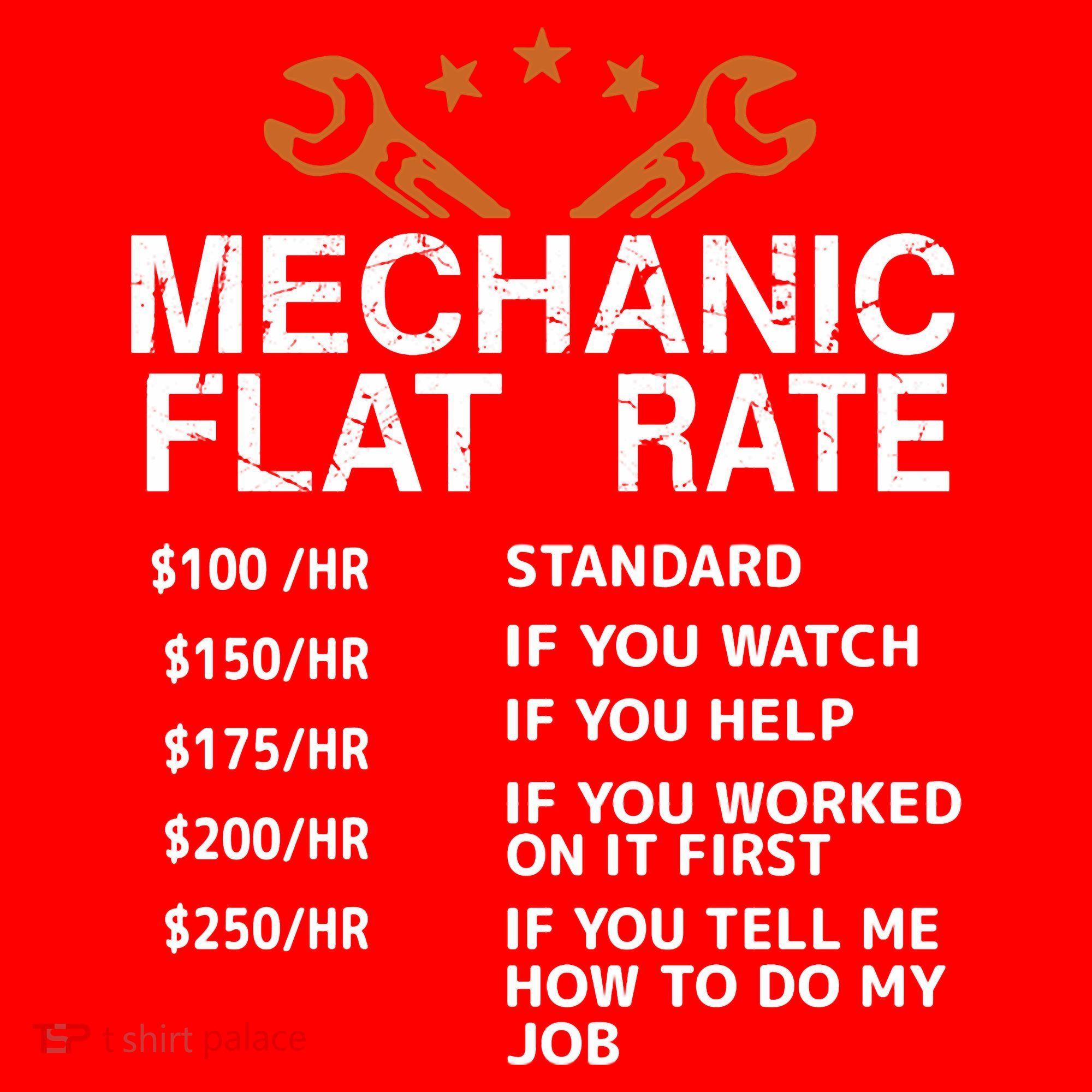 Mechanic Flat Rate Santa Hat