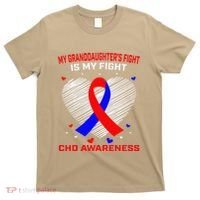 My Granddaughters Fight Is My Fight Chd Awareness Products Gift T-Shirt thumb 0