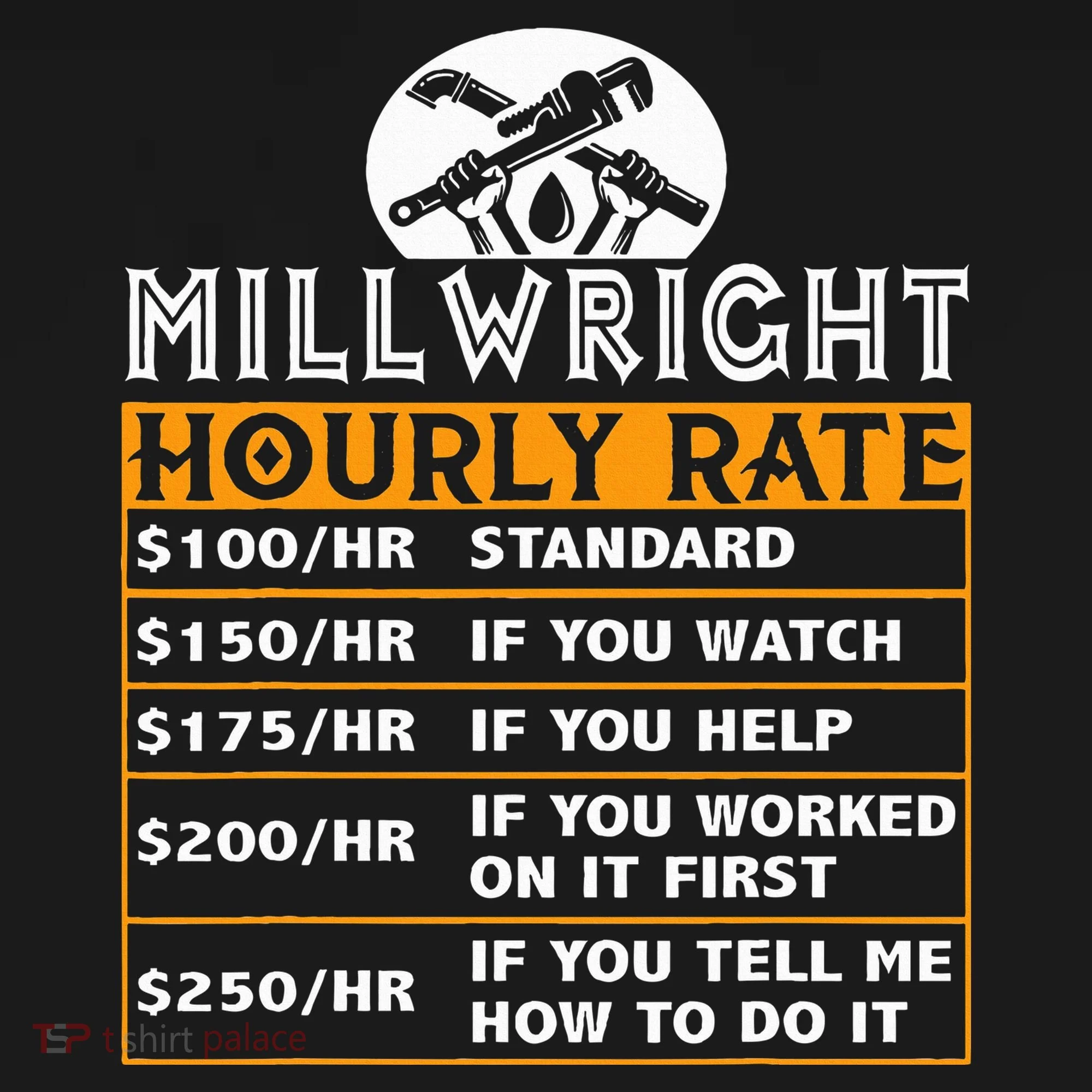 Millwright Hourly Rate Job Matching Millwright Hoodie