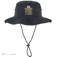 Millwright Hourly Rate Job Matching Millwright Bucket Hat thumb 0