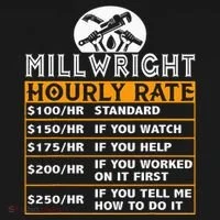 Millwright Hourly Rate Job Matching Millwright Bucket Hat thumb 4