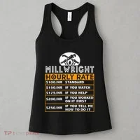 Millwright Hourly Rate Job Matching Millwright Women's Tank Top thumb 3