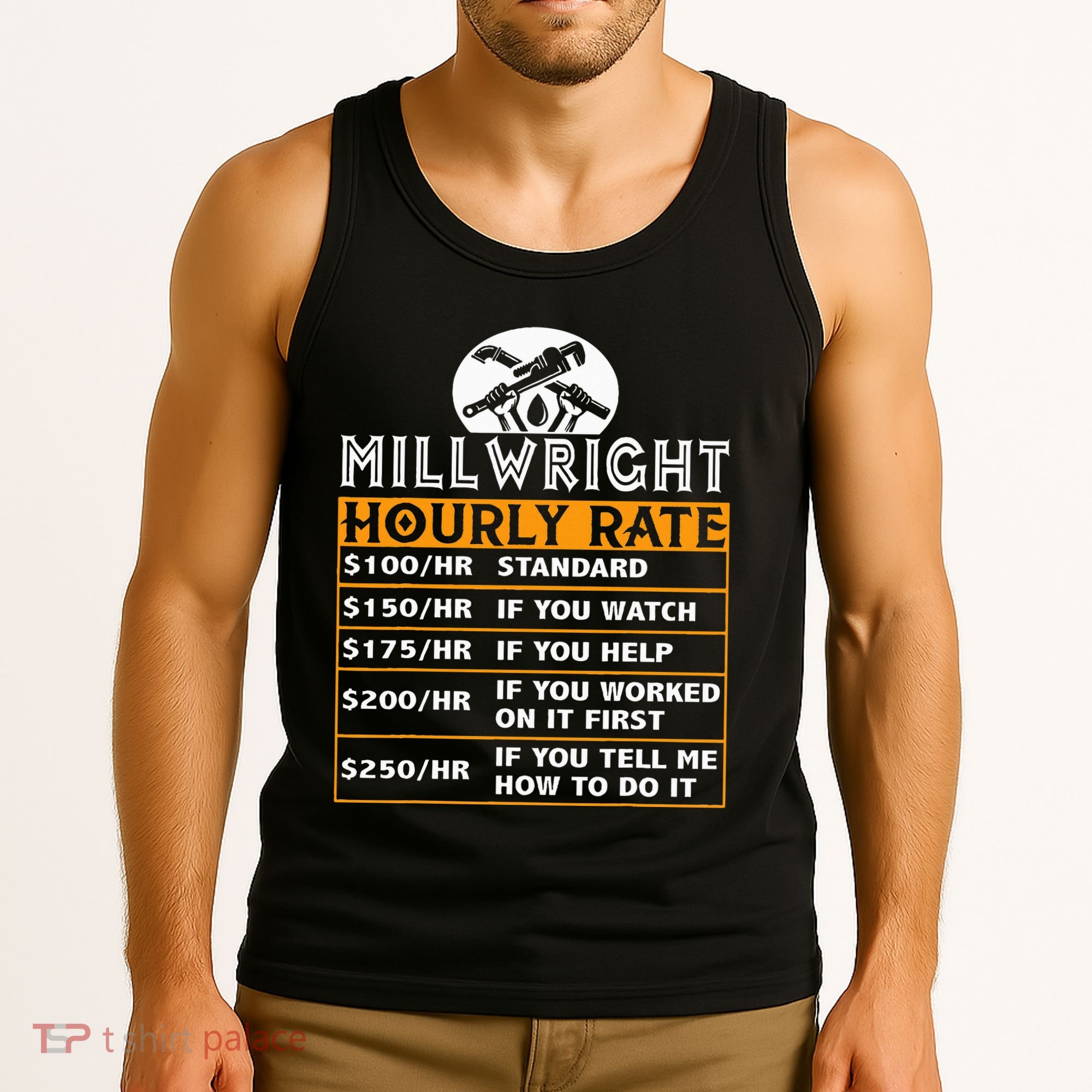 Millwright Hourly Rate Job Matching Millwright Tank Top