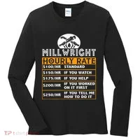 Millwright Hourly Rate Job Matching Millwright Women's Long Sleeve Shirt thumb 0