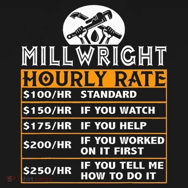 Millwright Hourly Rate Job Matching Millwright Women's Long Sleeve Shirt