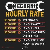 Mechanic Hourly Rate For Mechanic And Car Lover Hat thumb 2