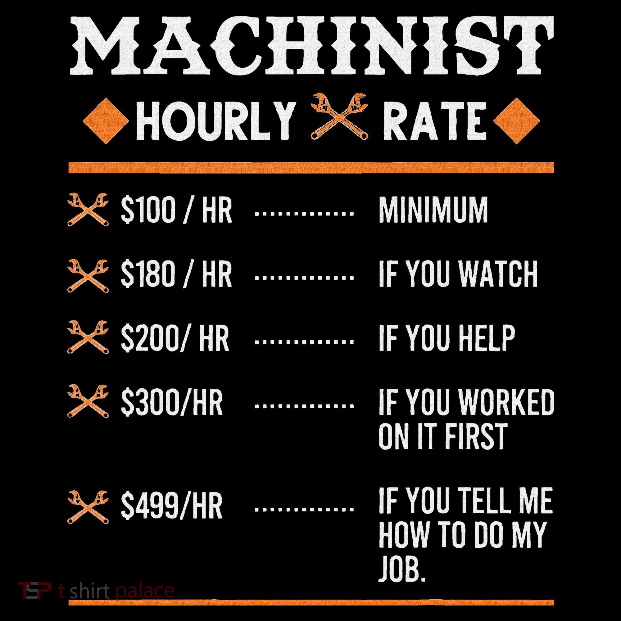 Machinist Hourly Rate Machining Apron