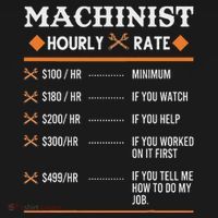Machinist Hourly Rate Machining Coaster thumb 2