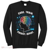 Machine Learning Engineer Artificial Intelligence Sweatshirt thumb 0