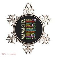 Mother Loving Understanding Patient I Love Mom Mother's Day  Ornament thumb 0