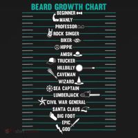Mens Mens BEARD GROWTH CHART Measurement Beard Polo thumb 3