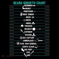 Mens Mens BEARD GROWTH CHART Measurement Beard Mousepad thumb 1