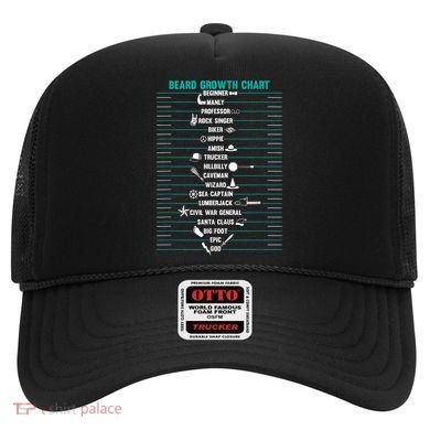 Mens Mens BEARD GROWTH CHART Measurement Beard Hat