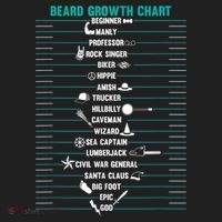 Mens Mens BEARD GROWTH CHART Measurement Beard Hat thumb 2