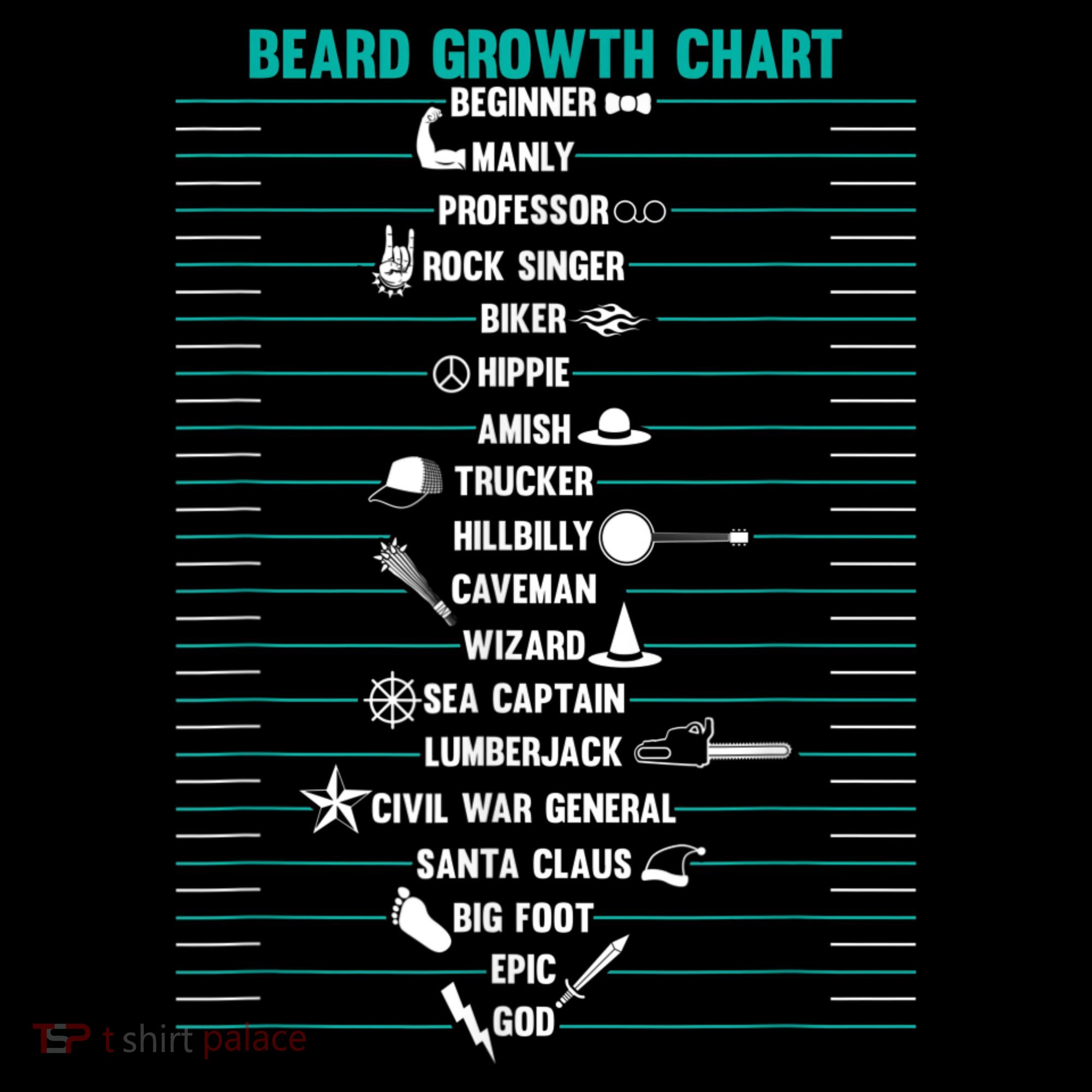 Mens Mens BEARD GROWTH CHART Measurement Beard Tank Top