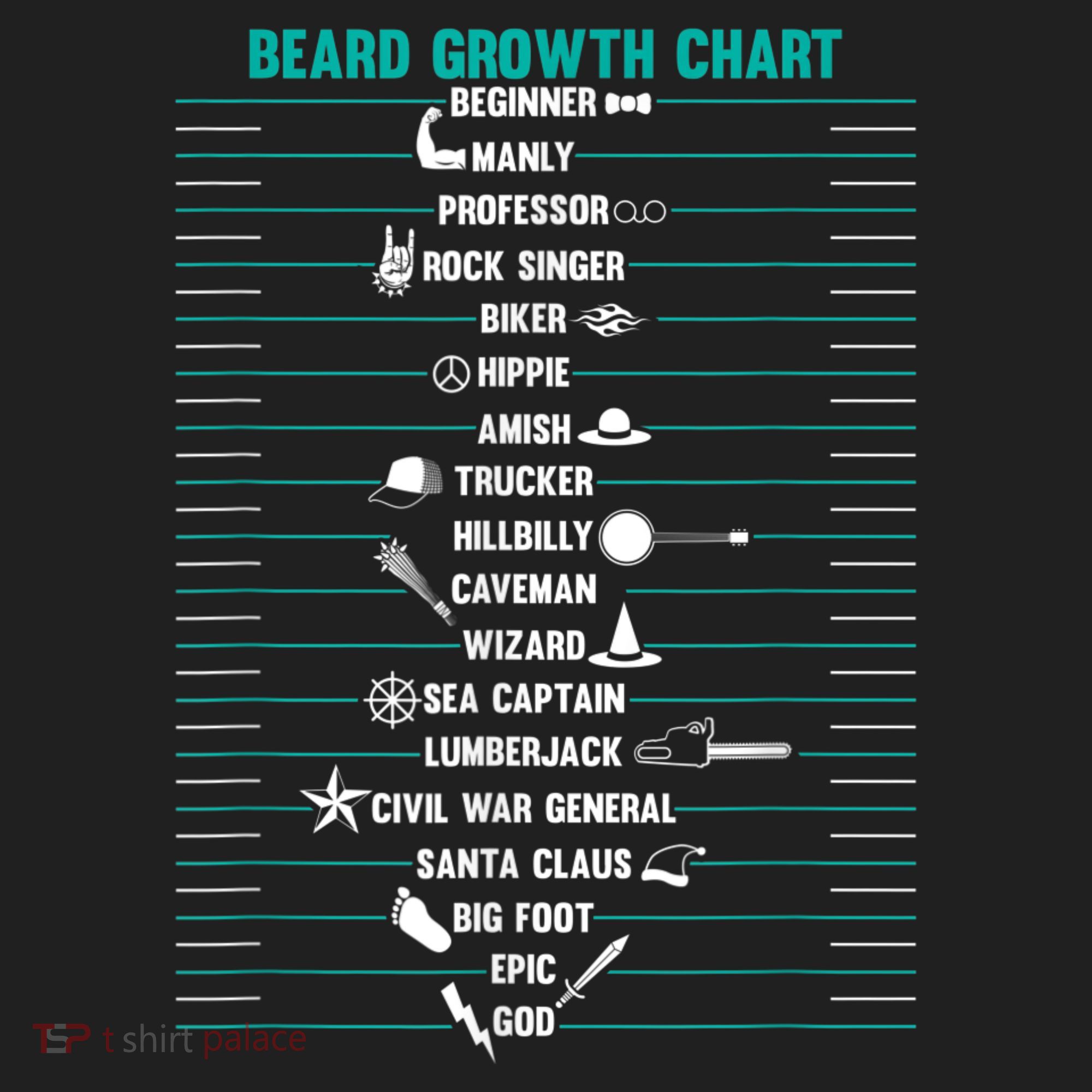 Mens Mens BEARD GROWTH CHART Measurement Beard Golf Towel