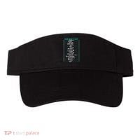 Mens Mens BEARD GROWTH CHART Measurement Beard Visor thumb 0