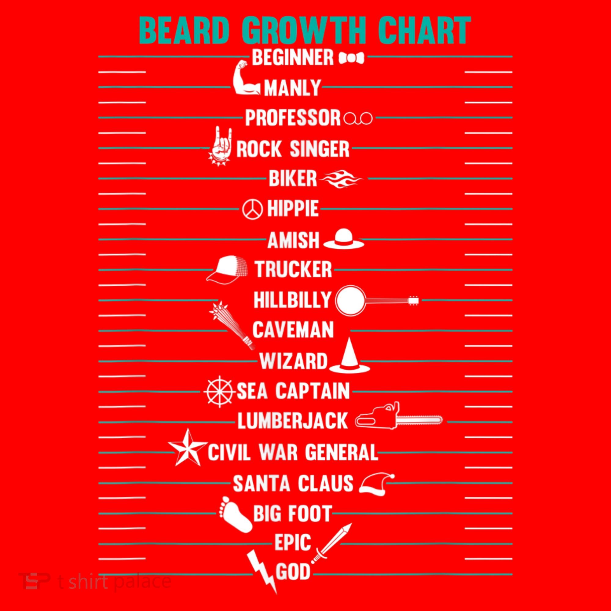 Mens Mens BEARD GROWTH CHART Measurement Beard Santa Hat