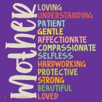 Mother Meaning Loving Gift Baby Bodysuit thumb 2