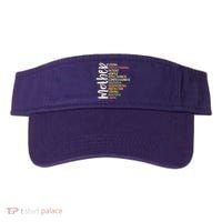 Mother Meaning Loving Gift Visor thumb 0