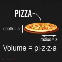Maths Nerd Pizza Lovers Volume Formula Geek Math Teacher Bucket Hat thumb 4