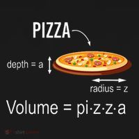 Maths Nerd Pizza Lovers Volume Formula Geek Math Teacher Tank Top thumb 6