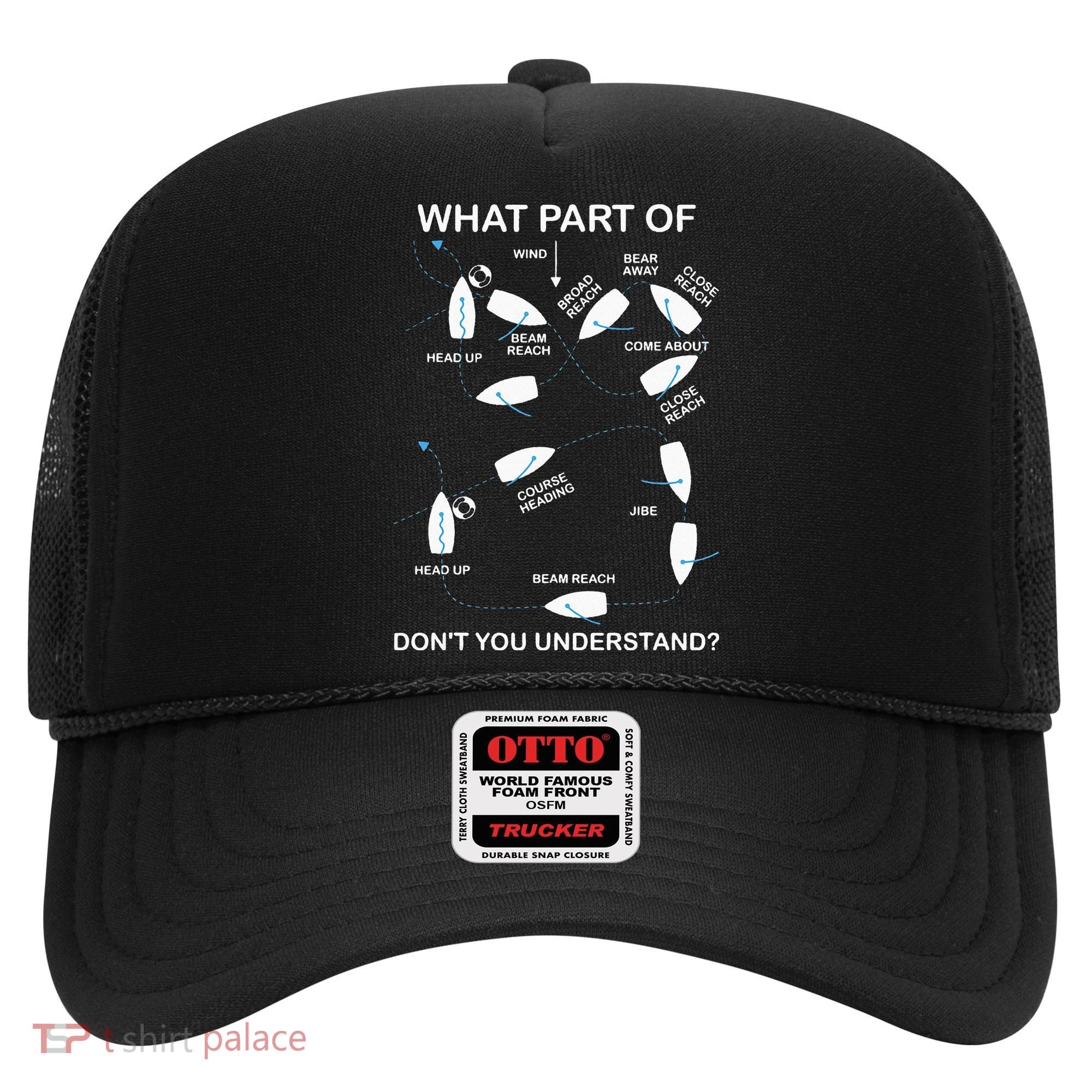 Man Over Board Manoeuvre Sailing Ship Sailor Hat