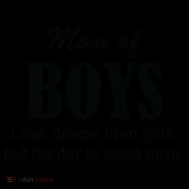 Mom Of Boys Coffee Mug