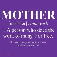 Mother Definition Mother's Day Women's T-Shirt thumb 6