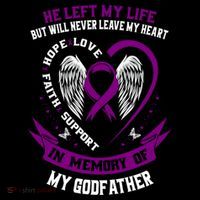 Memorial Products Alzheimers Awareness Coffee Mug thumb 5