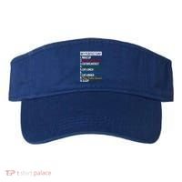 My Perfect Day Play Video Games Gaming Humor Funny Gamer Gift Visor thumb 0