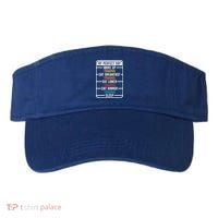My Perfect Day Trains Gift Visor thumb 0