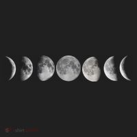 Moon Phases Women's Sweatshirt thumb 2