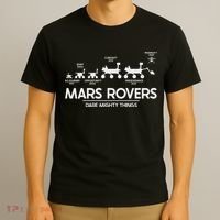 Mars Perseverance Rover Dare Mighty Things Landing Timeline T-Shirt thumb 3