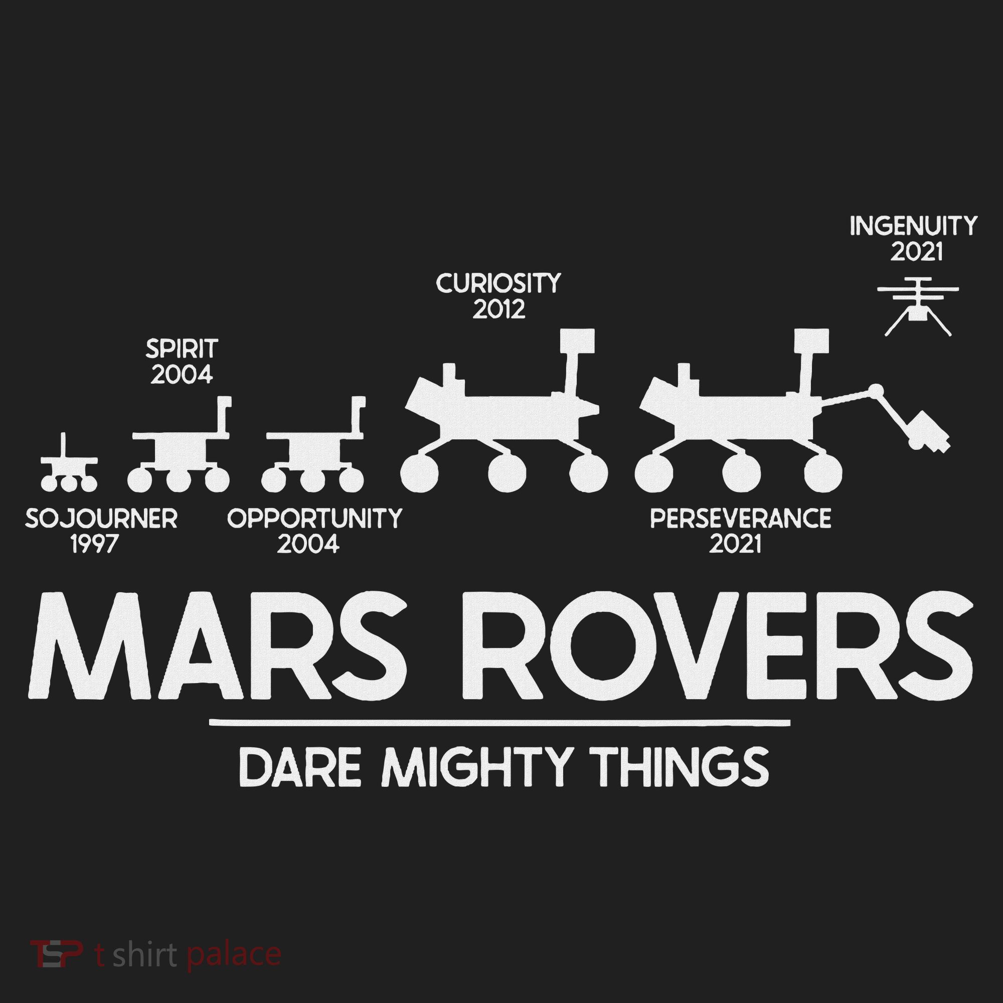 Mars Perseverance Rover Dare Mighty Things Landing Timeline Hat