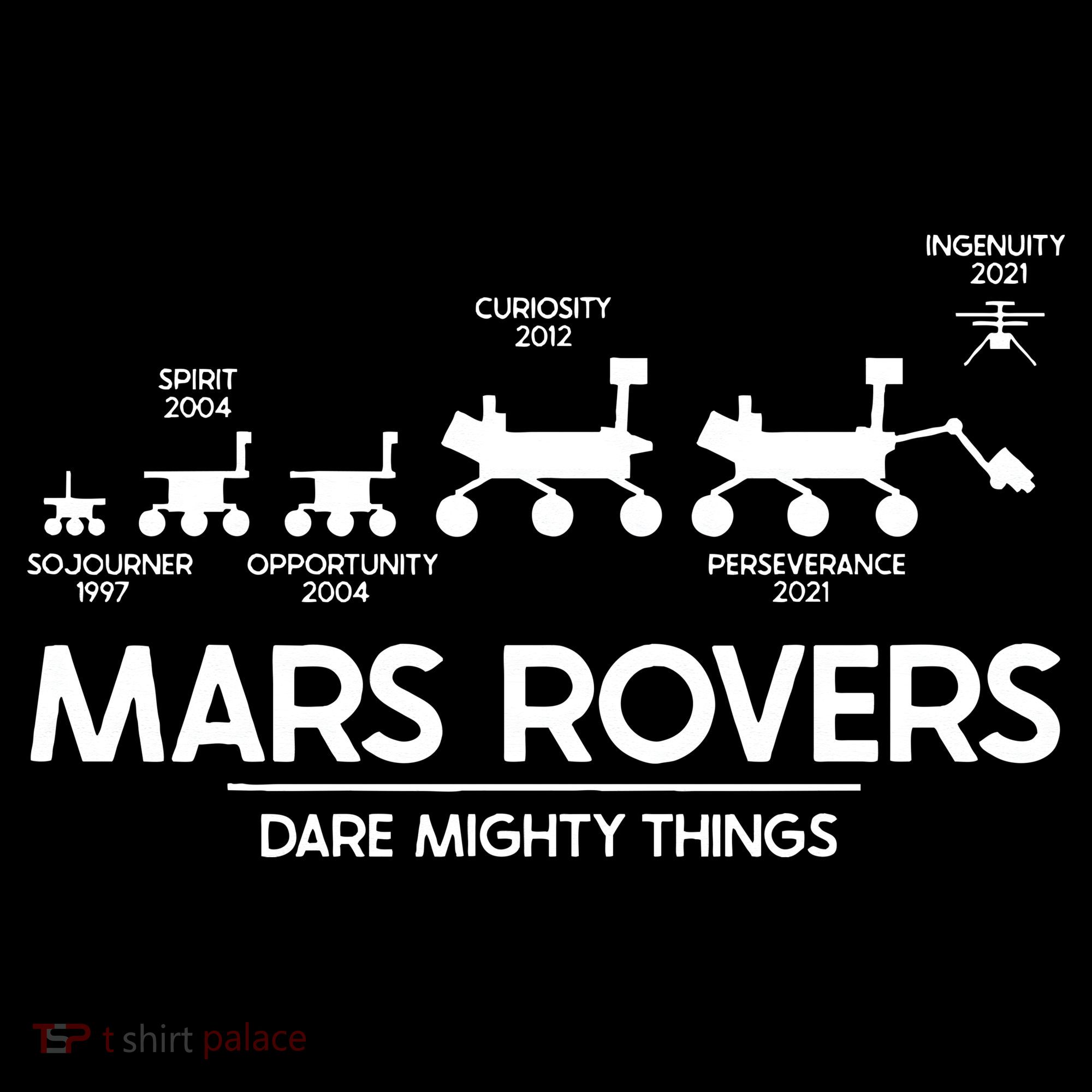 Mars Perseverance Rover Dare Mighty Things Landing Timeline Doggie Tank