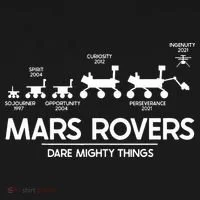 Mars Perseverance Rover Dare Mighty Things Landing Timeline Doggie Tank thumb 4