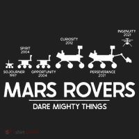 Mars Perseverance Rover Dare Mighty Things Landing Timeline Tumbler thumb 3